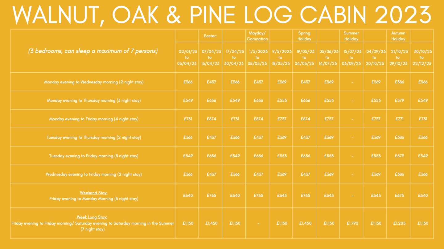 Walnut, Oak and Pine log cabins